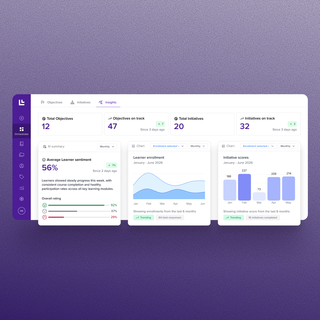 Enterprise ready design