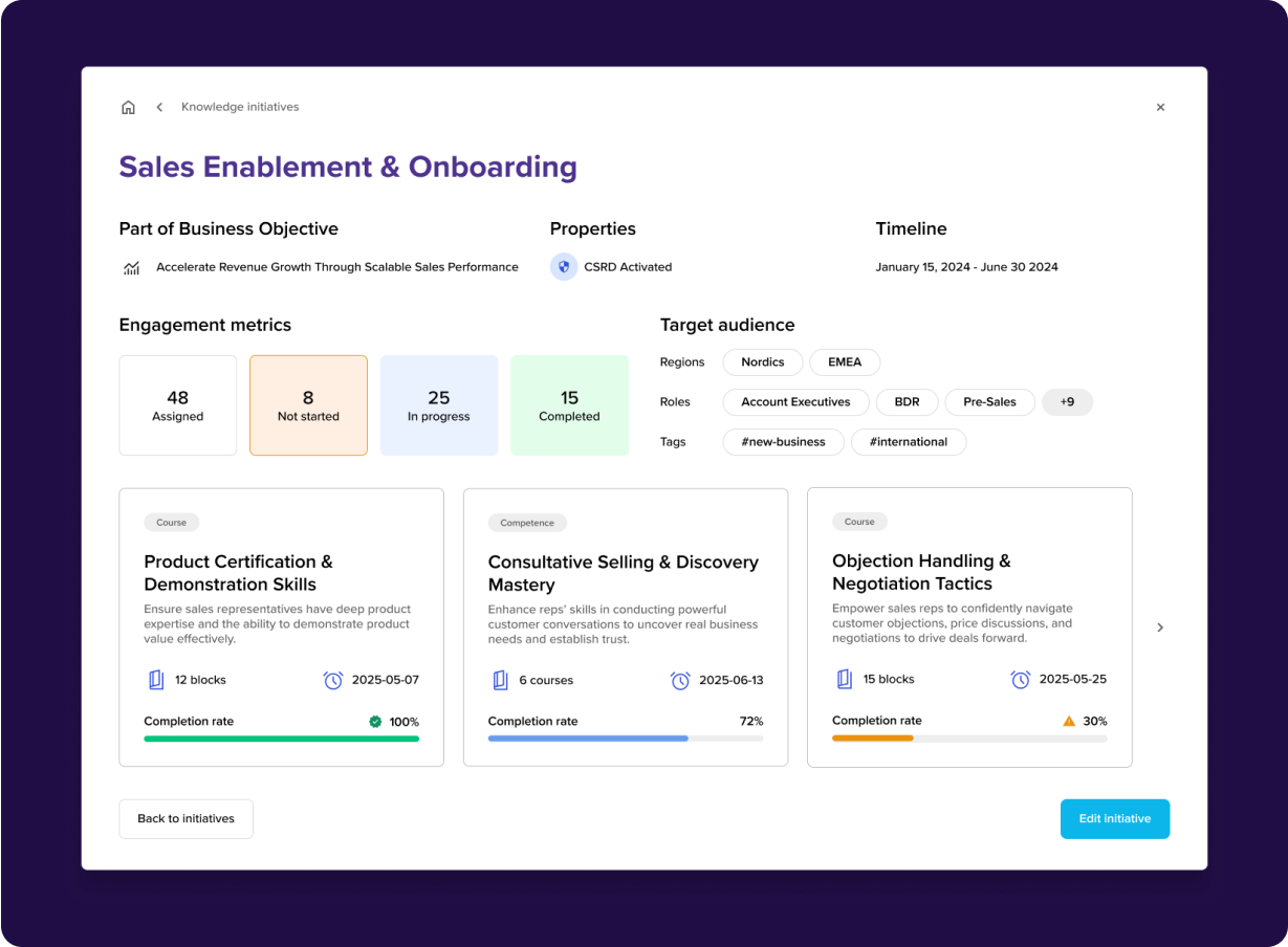 Orchestrator_New and upcoming Supercharge